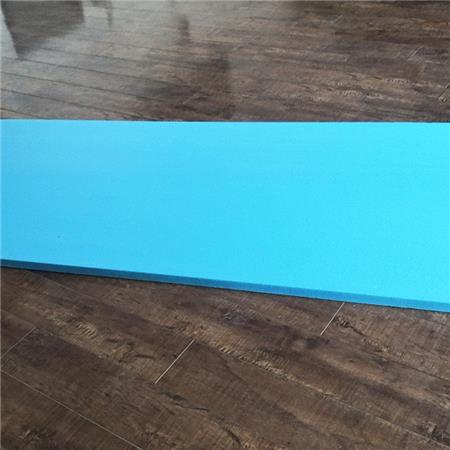 地(dì)暖保溫闆(pan)